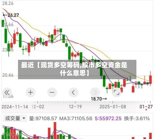 最近【现货多空筹码,股市多空资金是什么意思】