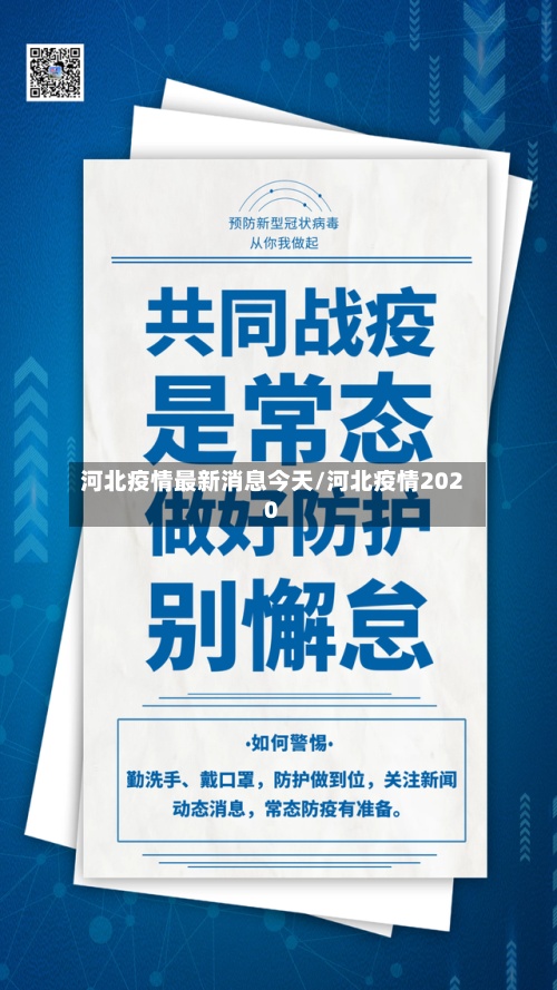 河北疫情最新消息今天/河北疫情2020