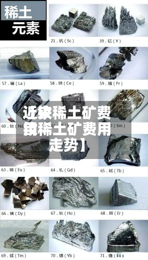 近来【钕稀土矿费用钕稀土矿费用走势】