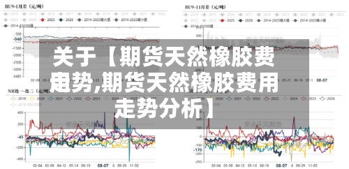 关于【期货天然橡胶费用
走势,期货天然橡胶费用
走势分析】-第3张图片