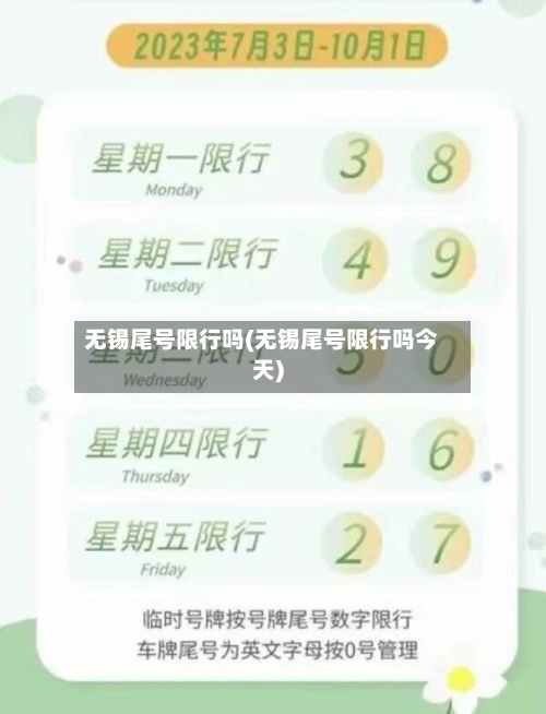 无锡尾号限行吗(无锡尾号限行吗今天)-第2张图片