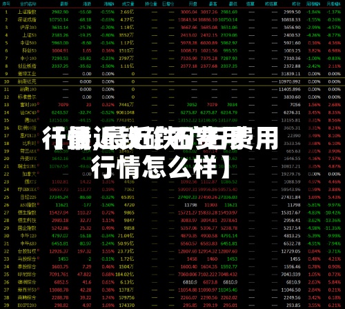 【最近铁矿石费用
行情,最近铁矿石费用
行情怎么样】-第2张图片