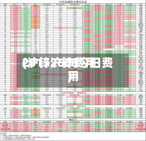 2015沪锌费用
(沪锌2608今日费用
)-第2张图片