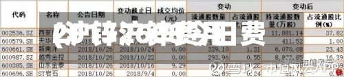 2015沪锌费用
(沪锌2608今日费用
)-第3张图片