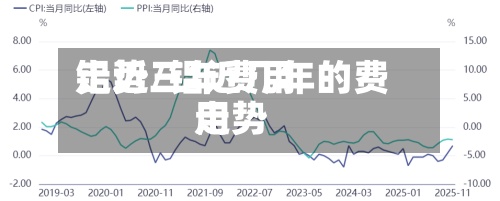 铝近三年费用
走势/铝近几年的费用
走势-第2张图片