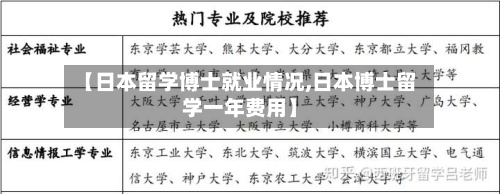 【日本留学博士就业情况,日本博士留学一年费用】-第3张图片