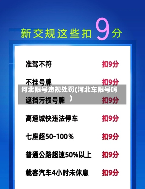 河北限号违规处罚(河北车限号吗)