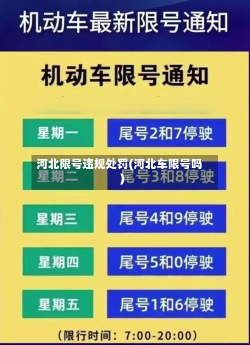 河北限号违规处罚(河北车限号吗)-第2张图片