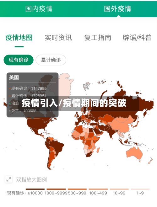 疫情引入/疫情期间的突破-第2张图片