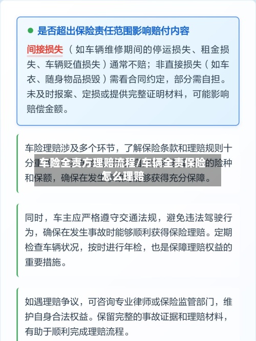 车险全责方理赔流程/车辆全责保险怎么理赔