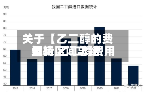 关于【乙二醇的费用
逻辑,乙二醇费用
维持区间总结
】-第3张图片