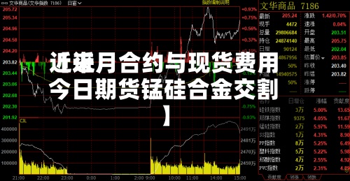 近来
【近月合约与现货费用
今日期货锰硅合金交割】-第2张图片