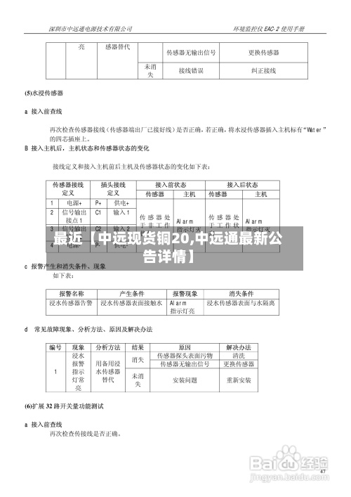 最近【中远现货铜20,中远通最新公告详情】