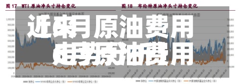 近来【6月原油费用6月原油费用走势分析】-第3张图片