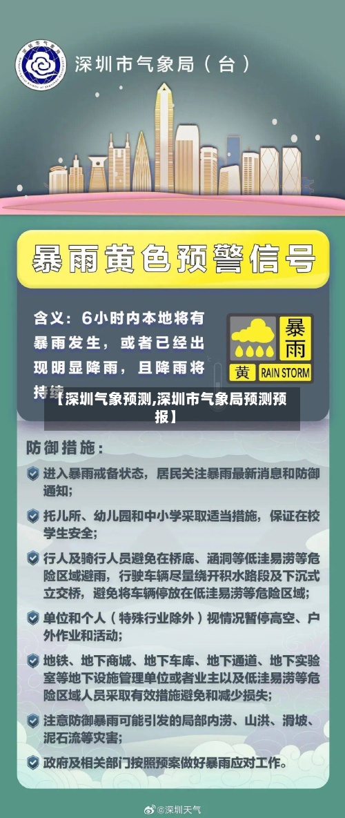 【深圳气象预测,深圳市气象局预测预报】-第3张图片