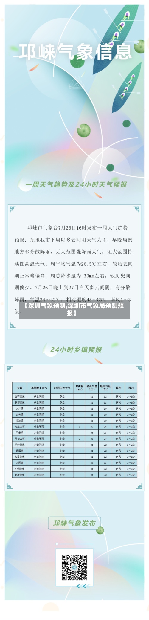 【深圳气象预测,深圳市气象局预测预报】-第2张图片