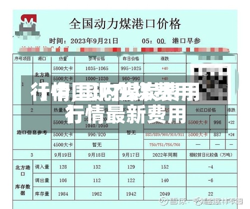 【中国现在煤费用行情,国内煤炭费用行情最新费用】