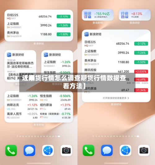近来
【期货行情怎么调查期货行情数据查看方法】-第3张图片