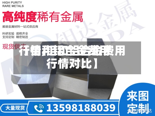 【钼和铝合金费用行情,钼和铝合金费用行情对比】