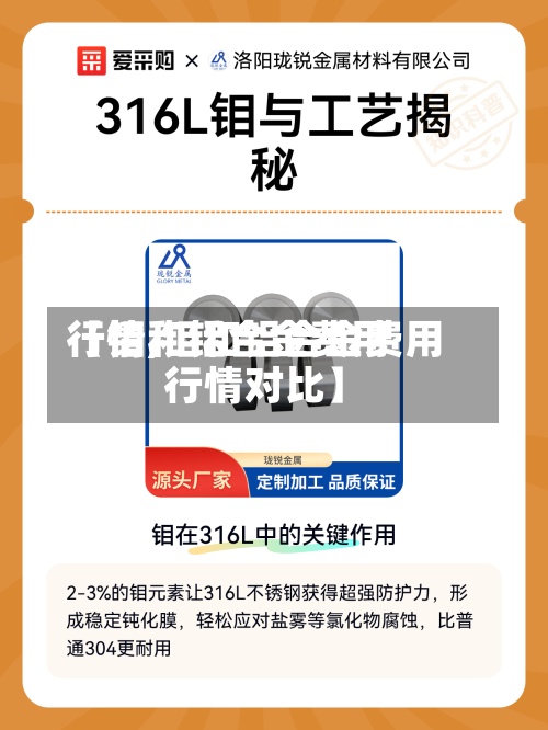 【钼和铝合金费用
行情,钼和铝合金费用
行情对比】-第2张图片