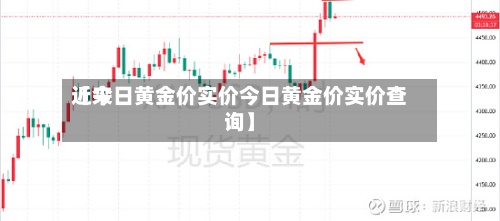 近来
【今日黄金价实价今日黄金价实价查询】-第3张图片