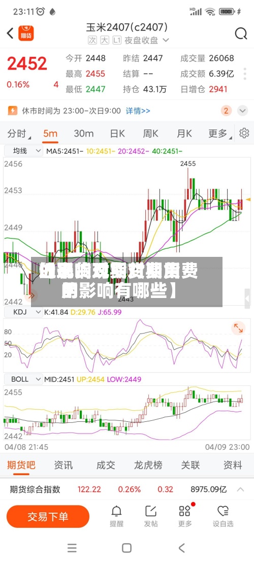 近来
【现货对期货费用
的影响现货对期货费用
的影响有哪些】-第3张图片