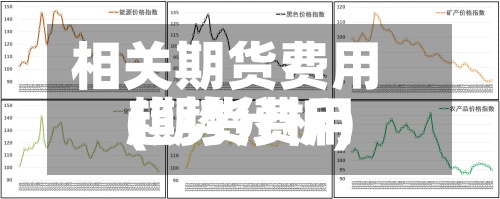 相关期货费用(期货费用趋势分析)
