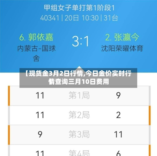 【现货金3月2日行情,今日金价实时行情查询三月10日费用】-第2张图片