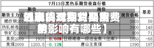 近来
【现货对期货费用
的影响现货对期货费用
的影响有哪些】-第2张图片