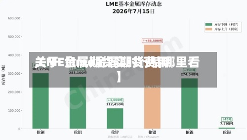关于【lme金属期货费用
,LME金属期货实时行情哪里看】-第3张图片
