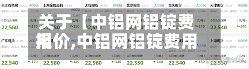 关于【中铝网铝锭费用报价,中铝网铝锭费用报价查询】