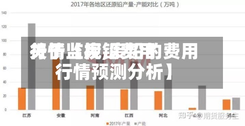 关于【废铅费用
行情监视,废铅的费用
行情预测分析】-第3张图片