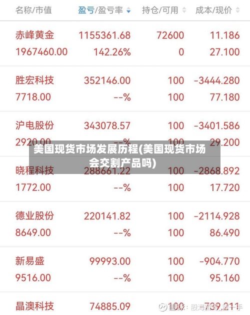 美国现货市场发展历程(美国现货市场会交割产品吗)