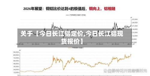 关于【今日长江铝定价,今日长江铝现货报价】