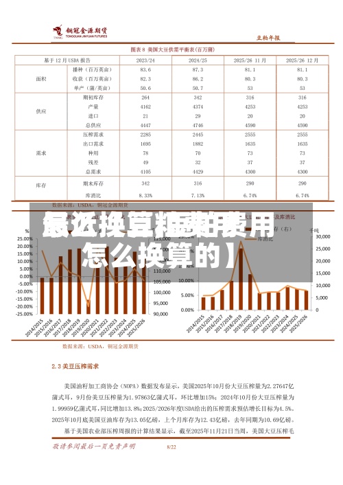 最近【豆粕费用怎么换算,豆粕费用怎么换算的】