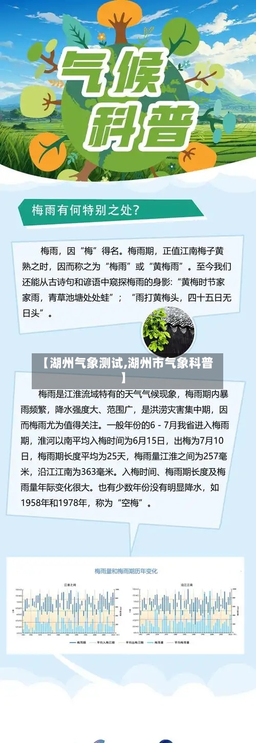 【湖州气象测试,湖州市气象科普】