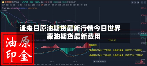 近来
【今日原油期货最新行情今日世界
原油期货最新费用
表】-第2张图片