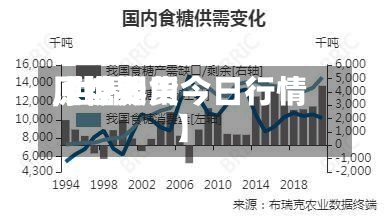 【世界原糖费用,世界原糖期货今日行情】-第3张图片