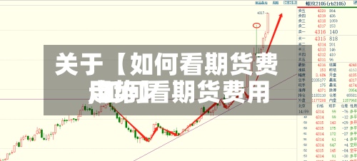 关于【如何看期货费用
,如何看期货费用
走势】-第2张图片