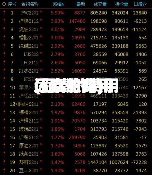 尿素的费用(尿素的费用还会涨吗)