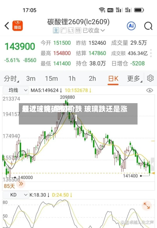 最近【纯碱费用
超过玻璃,纯碱价跌 玻璃跌还是涨】-第3张图片