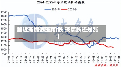 最近【纯碱费用超过玻璃,纯碱价跌 玻璃跌还是涨】