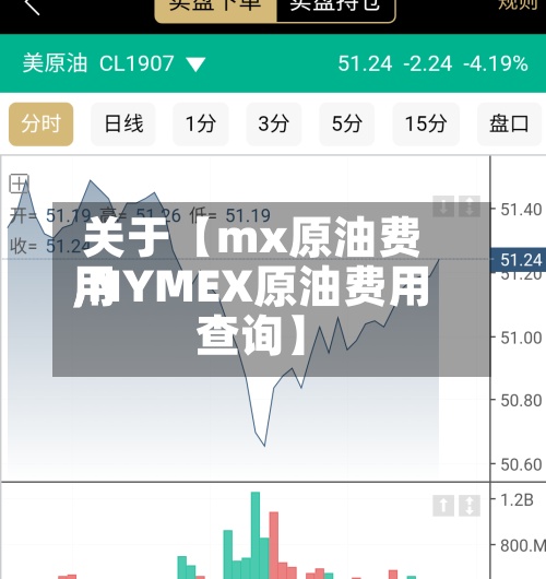 关于【mx原油费用
,NYMEX原油费用
查询】-第2张图片