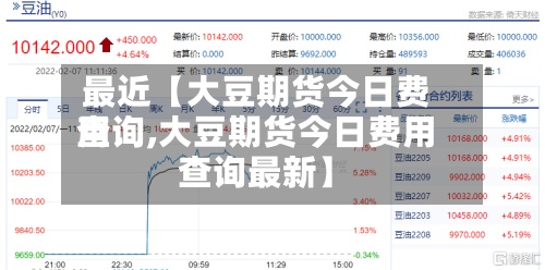 最近【大豆期货今日费用
查询,大豆期货今日费用
查询最新】-第2张图片