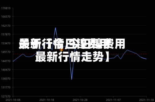 关于【今日镍费用
最新行情,今日镍费用
最新行情走势】-第2张图片