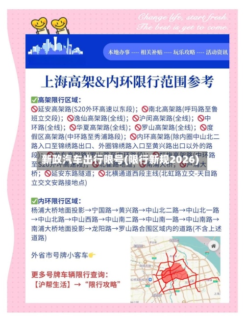 新政汽车出行限号(限行新规2026)-第2张图片