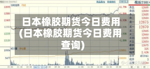日本橡胶期货今日费用(日本橡胶期货今日费用查询)