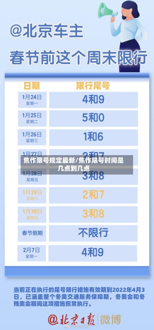 焦作限号规定最新/焦作限号时间是几点到几点