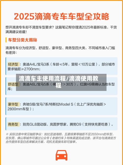 滴滴车主使用流程/滴滴使用教程