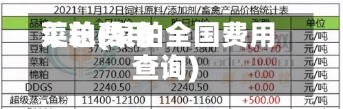 菜粕费用
汇总(菜粕全国费用
查询)-第2张图片